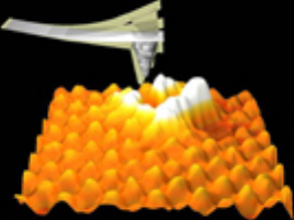 Nanooberfläche